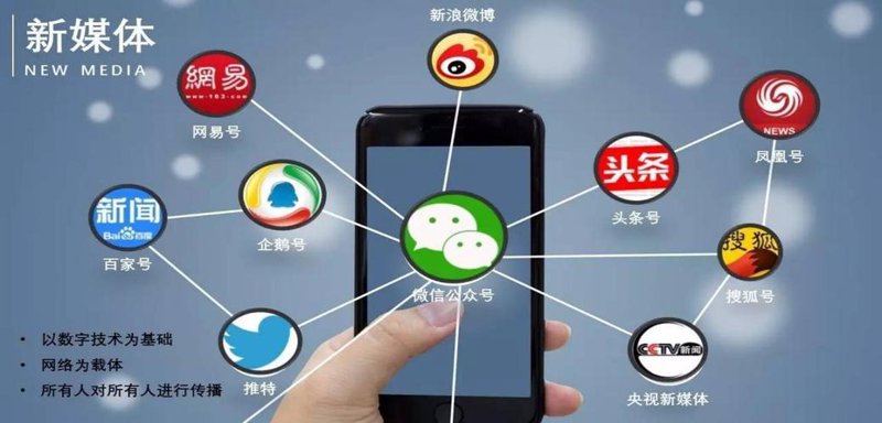 广告设计行业动态解析